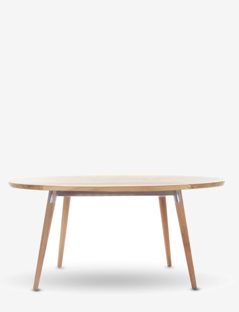 Denmark Round Table